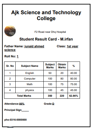 fake result card